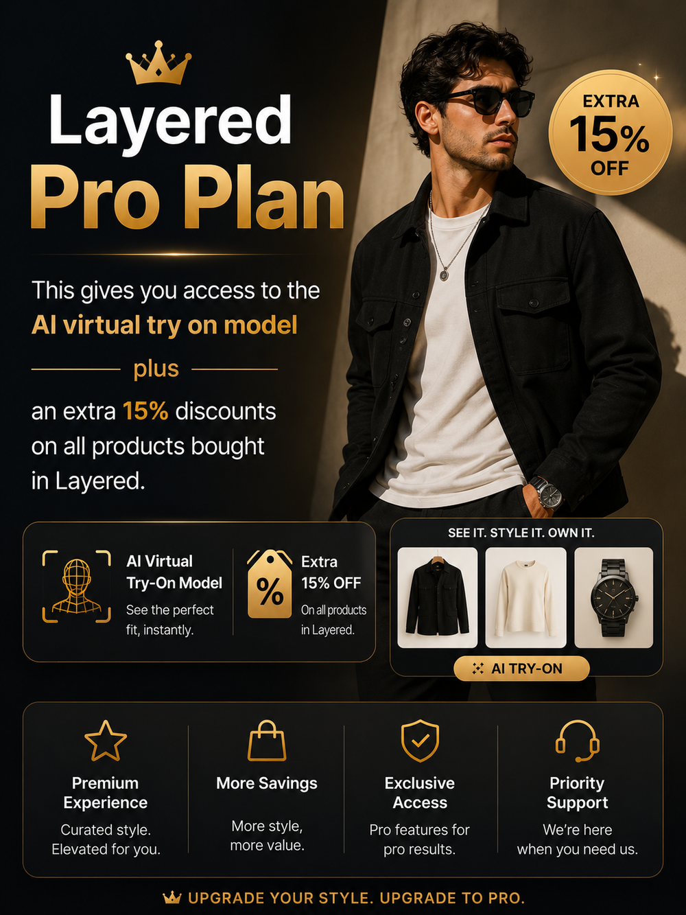 Layered Pro Plan